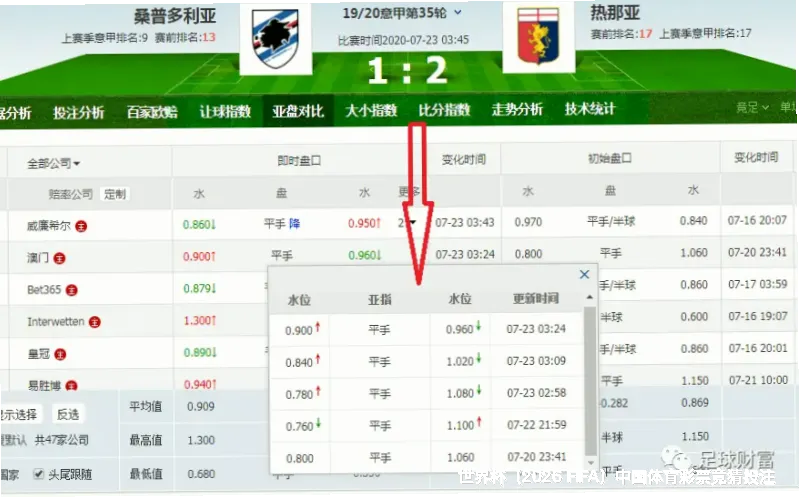 数据来源与采集