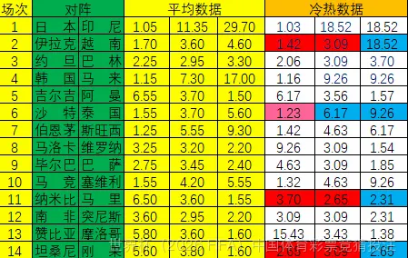 使用方法与注意事项